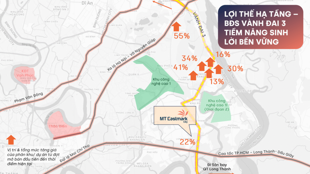 Lợi thế vượt trội của MT Eastmark City Tiện ích kết nối giao thông tại MT Eastmark City